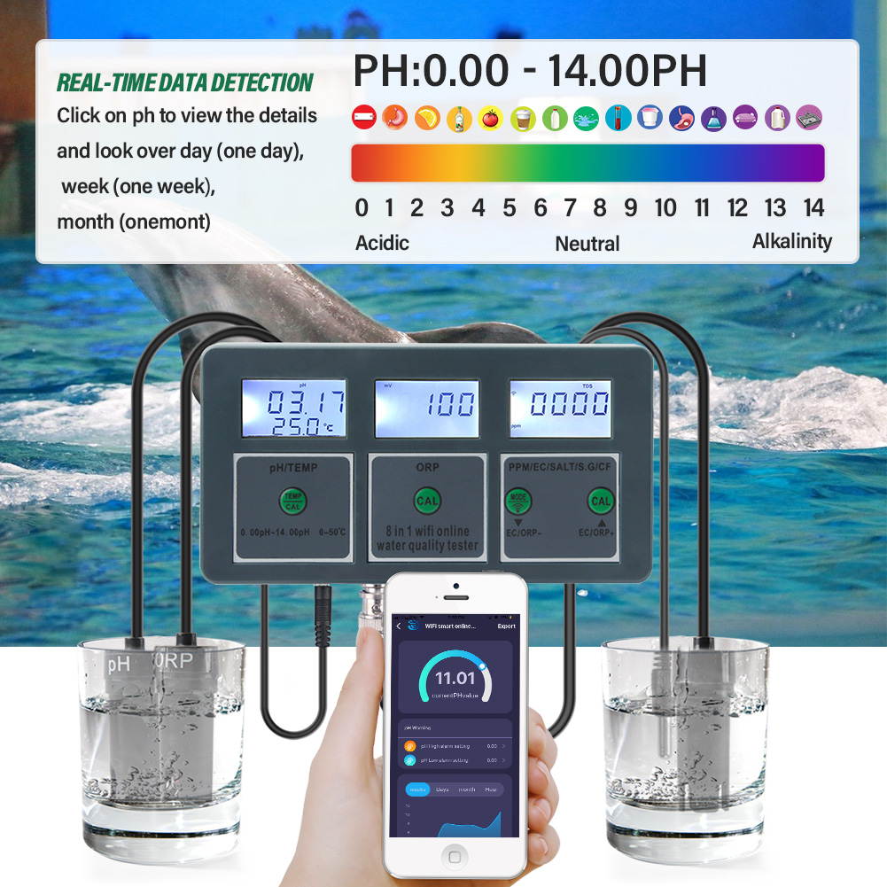 Monitor de Calidad del Agua pa - Marine Aquarium Water Analyzer reseña y precio